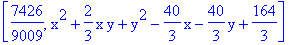 [7426/9009, x^2+2/3*x*y+y^2-40/3*x-40/3*y+164/3]